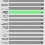 avg_efficiency_normal_loads1_230V