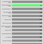 avg_efficiency_normal_loads1_230V