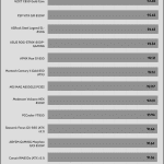 avg_efficiency_normal_loads1_230V