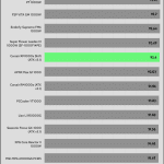 avg_efficiency_normal_loads1_230V
