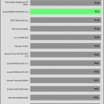 avg_efficiency_normal_loads1_230V