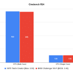 cinebench_r24_creator