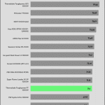 efficiency_ultra_low_load1_115