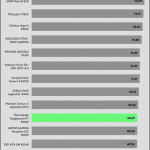 efficiency_ultra_low_load1_115