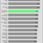 efficiency_ultra_low_load1_115