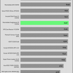 efficiency_ultra_low_load1_230