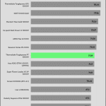 efficiency_ultra_low_load1_230