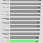 efficiency_ultra_low_load1_230
