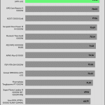 efficiency_ultra_low_load1_230