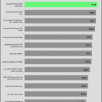 efficiency_ultra_low_load1_230