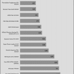 regulation_5vsb_115V