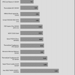 regulation_5vsb_115V