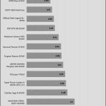regulation_5vsb_115V
