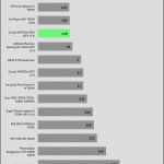 regulation_5vsb_115V