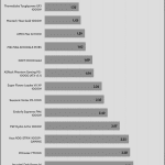 regulation_5vsb_230V
