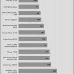 regulation_5vsb_230V