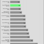 regulation_5vsb_230V