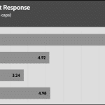 transient_120_voltage