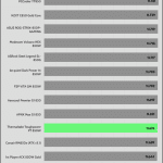 transient_160_voltage