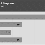 transient_180_voltage