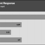 transient_180_voltage