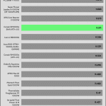 transient_180_voltage