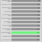 transient_200_voltage