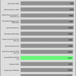 transient_200_voltage