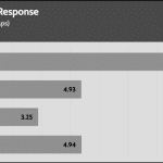 transient_200_voltage