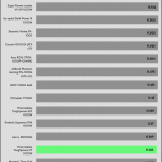 transient_200_voltage