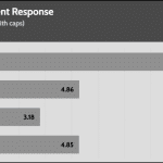transient_200_voltage