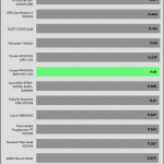 transient_200_voltage