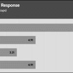 transient_200_voltage