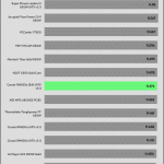 transient_200_voltage