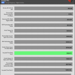 20_dBA_CPU_Frequency