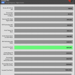 25_dBA_CPU_Frequency