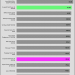 5VSB_efficiency_115V