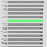 5VSB_efficiency_115V