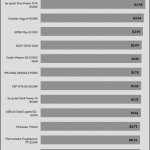 5VSB_efficiency_115V