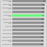 5VSB_efficiency_230V