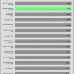 5VSB_efficiency_230V