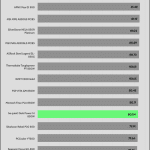 5VSB_efficiency_230V