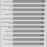 5VSB_efficiency_230V