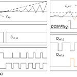 Key-waveforms-of-the-totem-pole-PFC-a-waveforms-of-basic-operation-and-b-detail