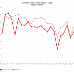 NoiseOutputLAeq_Gamemax_N90
