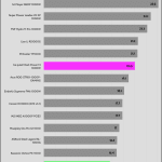 ac_loss_hold_up_time