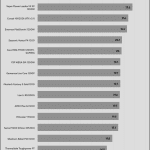 ac_loss_hold_up_time