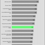 ac_loss_hold_up_time