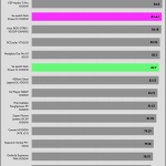 avg_efficiency_low_loads1_115V