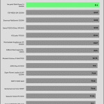 avg_efficiency_low_loads1_115V